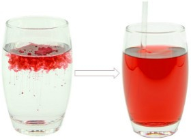 Three Unique Features of Hibiscus Powder Applied in Beverage